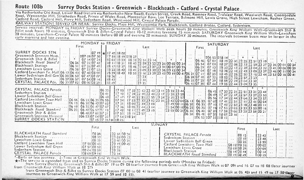 April 1970 first and last times