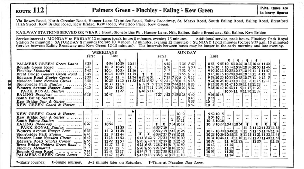 April 1958 first and last times