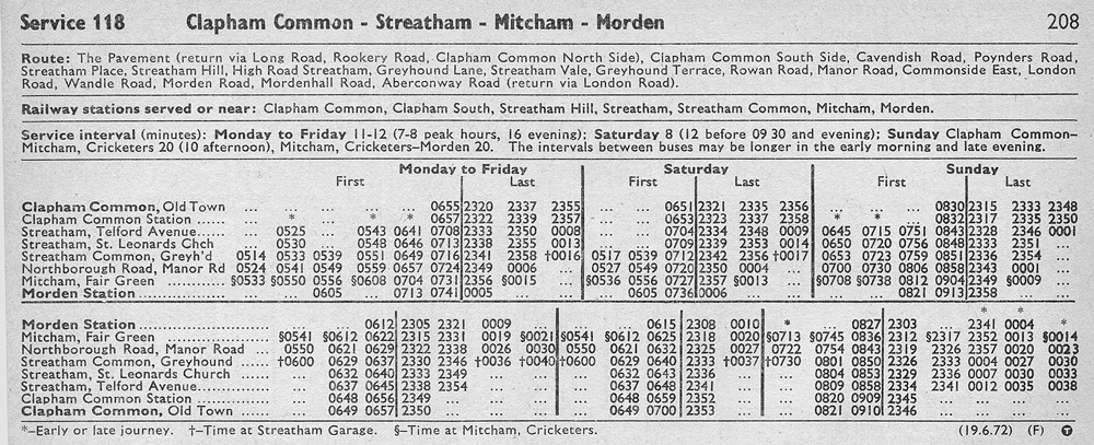 June 1972
