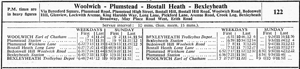 December 1937 first and last times