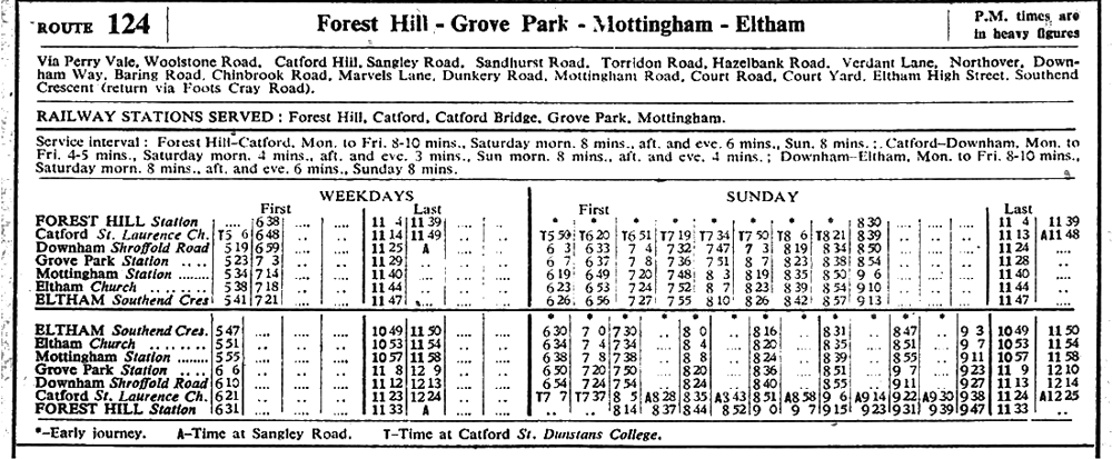 October 1950