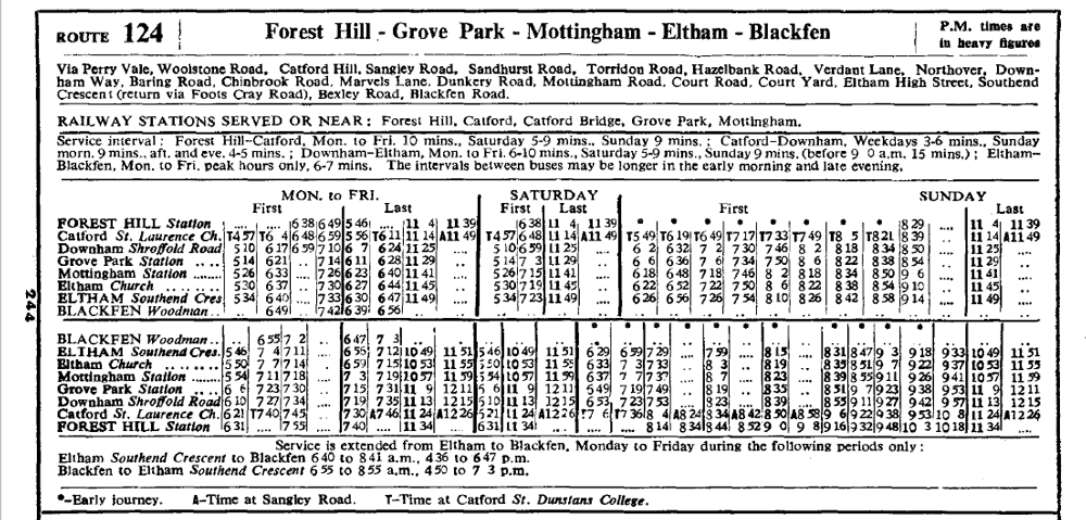 May 1958