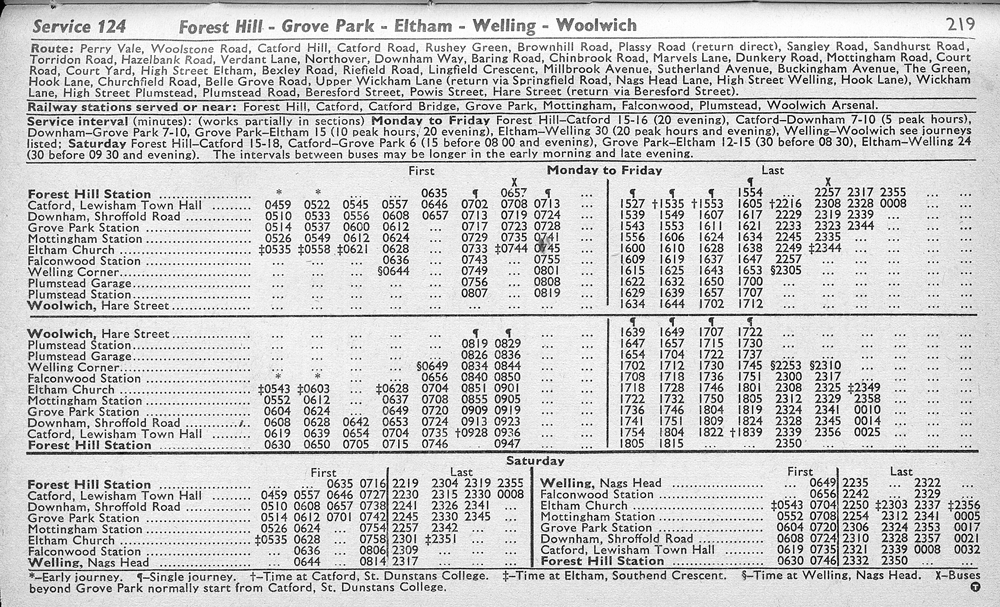 June 1972