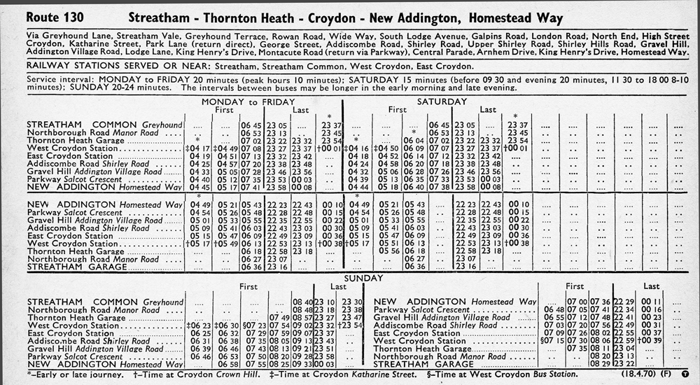 April 1970 first and last times