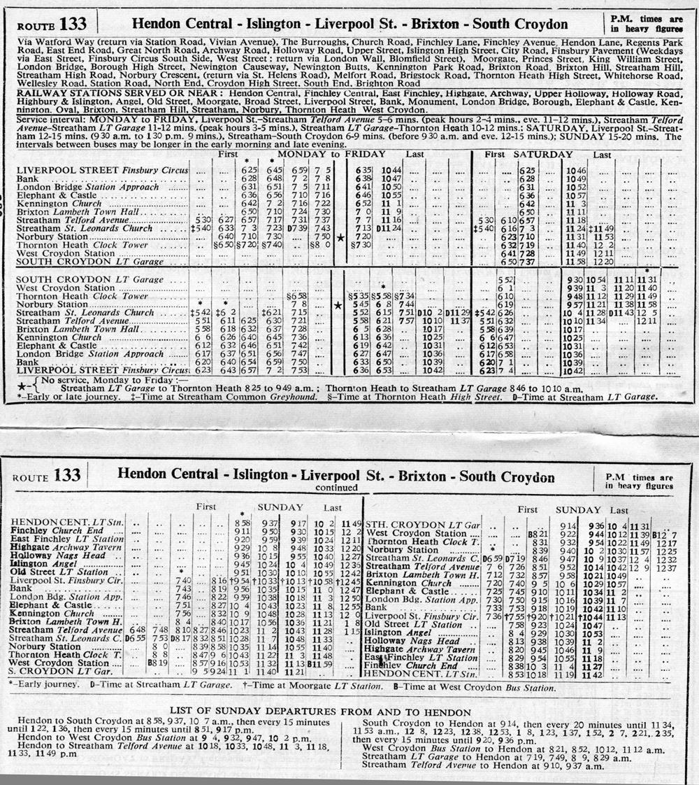 October 1965 first and last times
