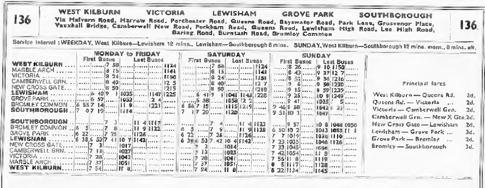 October 1934 first and last times