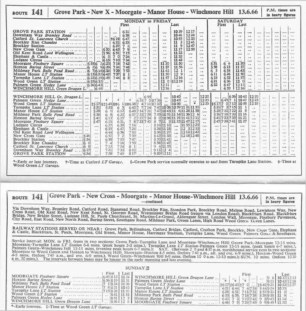 June 1966 first and last times