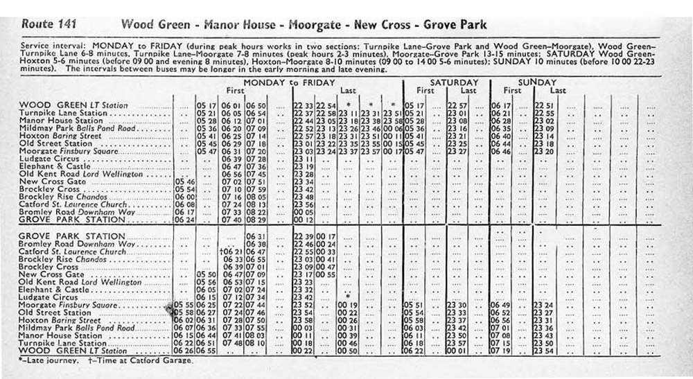 September 1968 first and last times