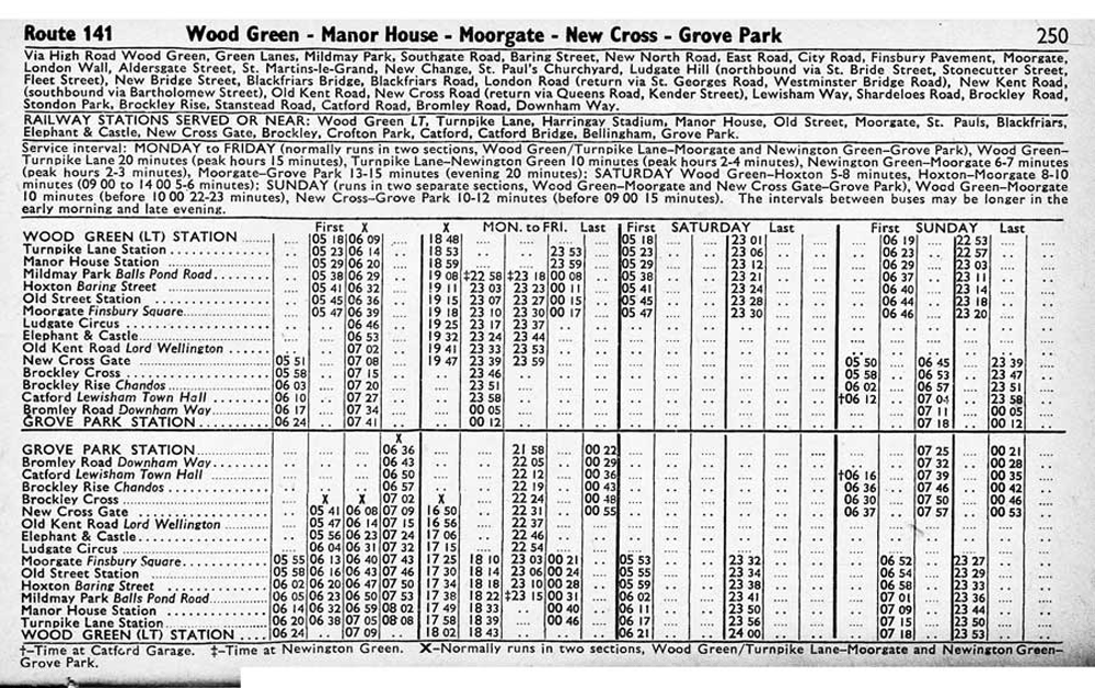 January 1970 first and last times