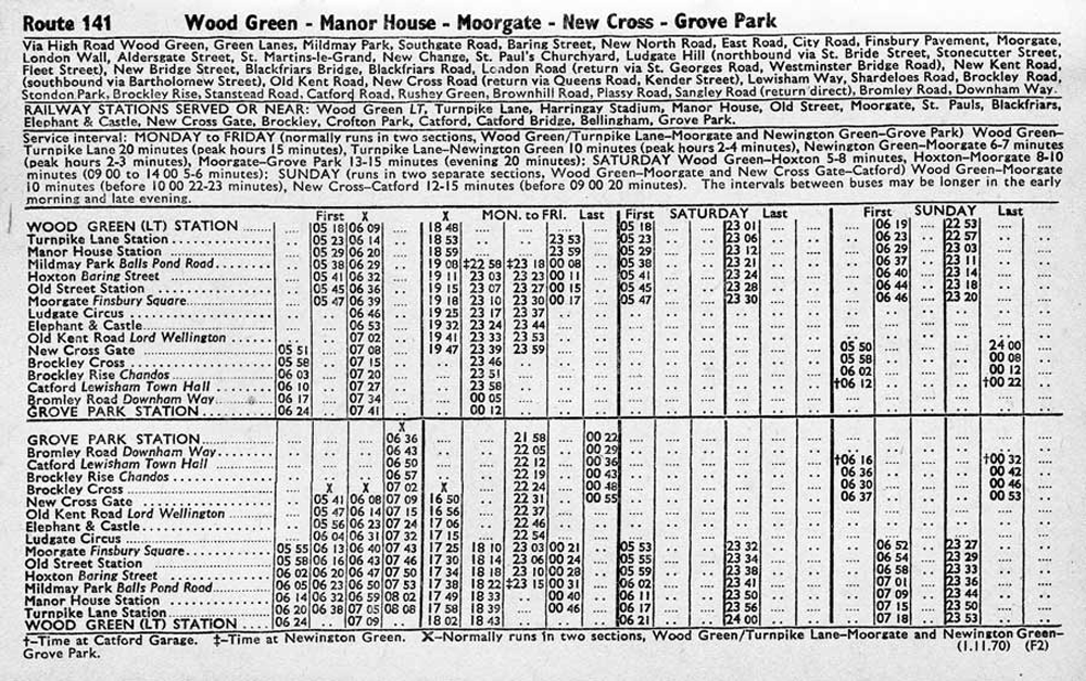 November 1970 first and last times