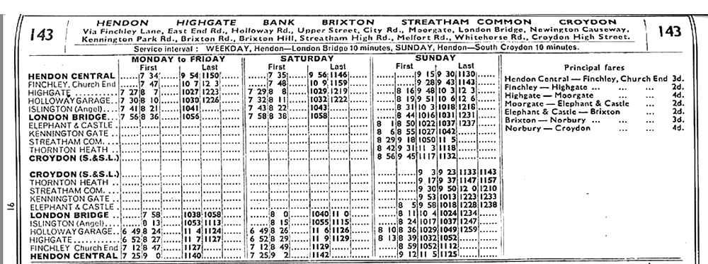 October 1934