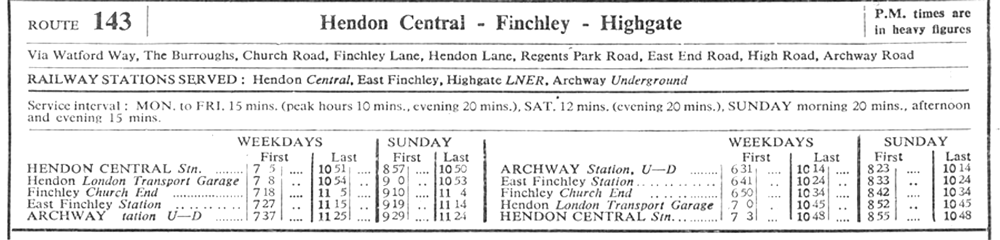 February 1946