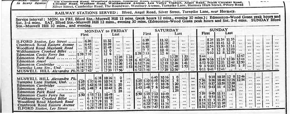 March 1940 first and last times - apologies for bad alignment