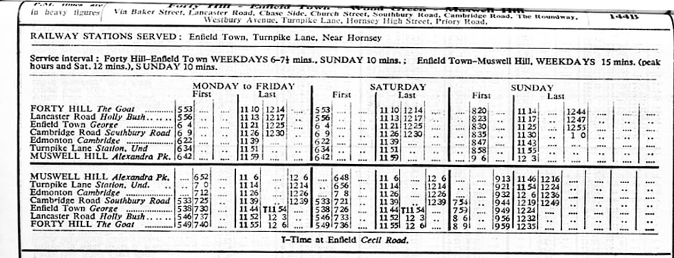 March 1940 first and last times