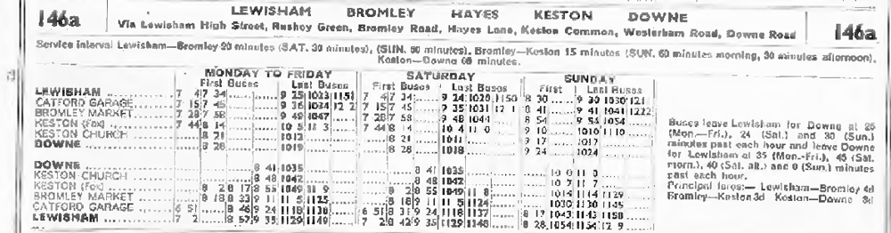 October 1934 First and last times