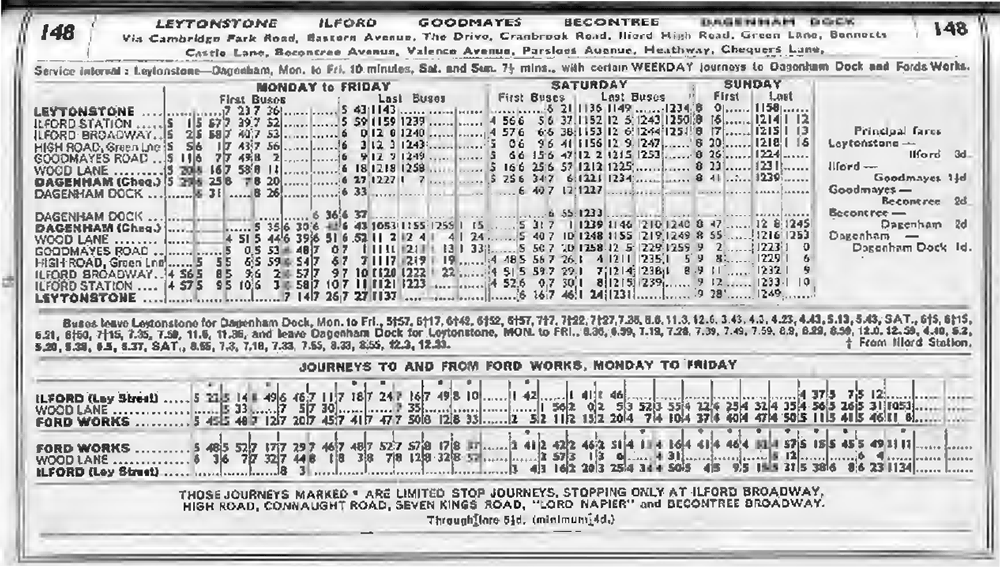 October 1934 first and last times