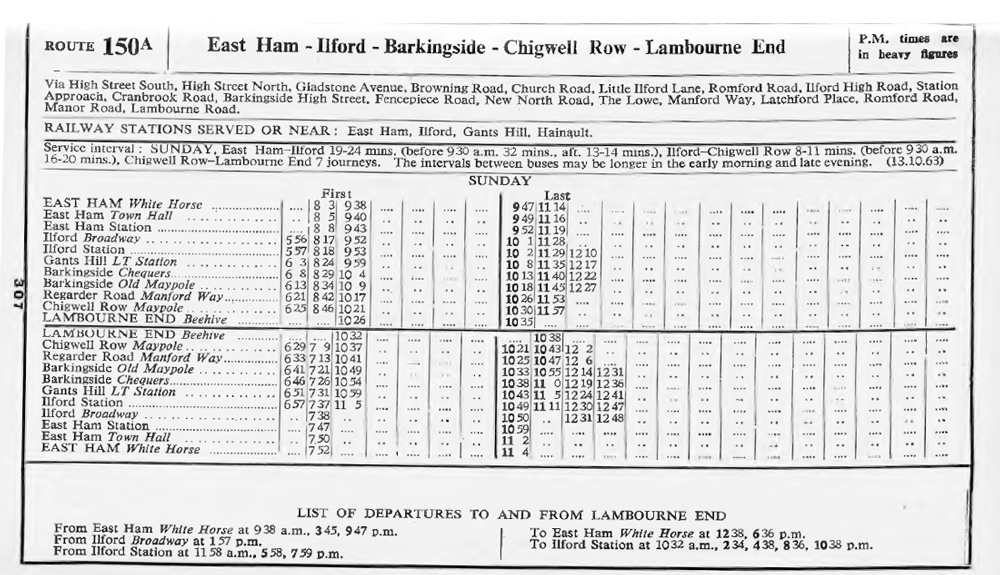 October 1963 first and last times