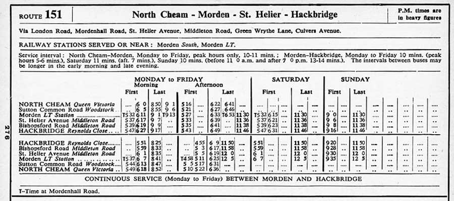 November 1958 first and last times