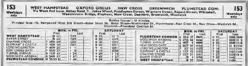 October 1934 first and last times