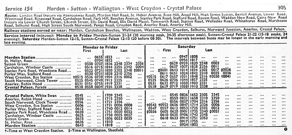 April 1977 first and last times