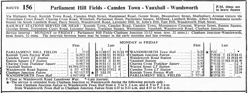 October 1963 first and last times