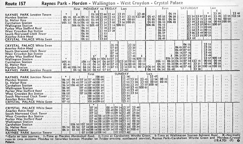 April 1970 first and last times