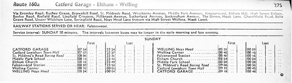 April 1970 first and last times