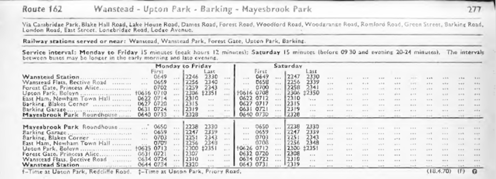 April 1970 first and last times