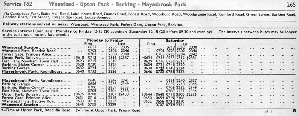 June 1972 first and last times