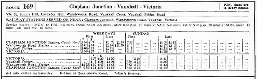 May 1955 first and last times