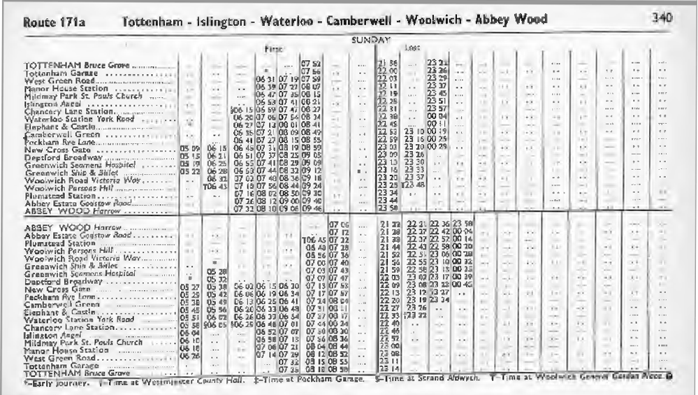 September 1968 first and last times