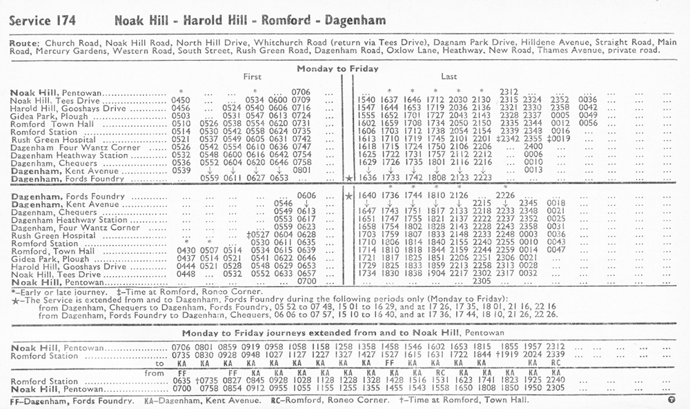 January 1971 Mon-Fri first and last times