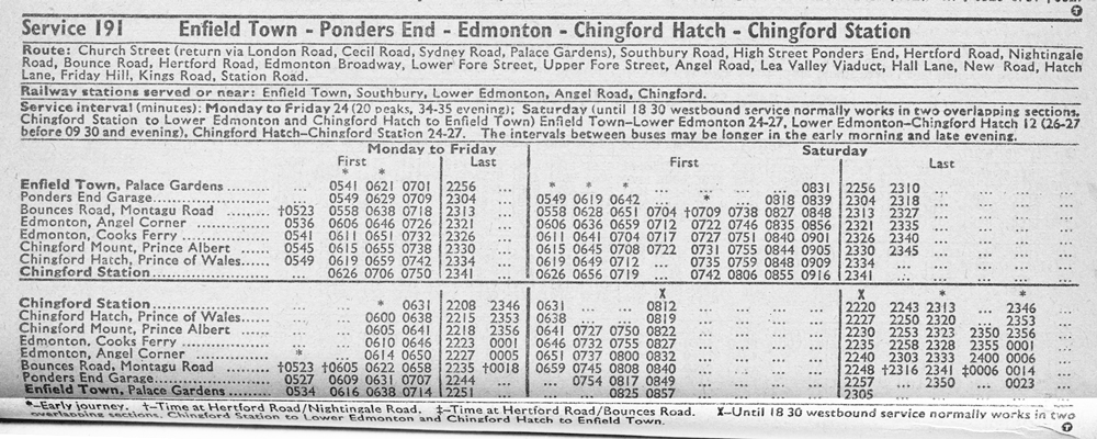 April 1978 first and last times