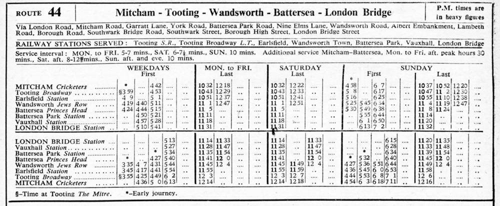 December 1952 first and last times