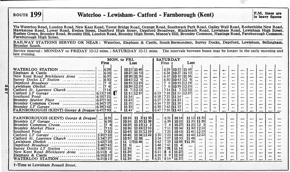 May 1963 first and last times