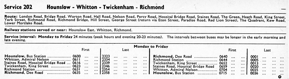 1970 first and last times