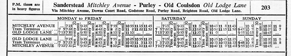 December 1937 times