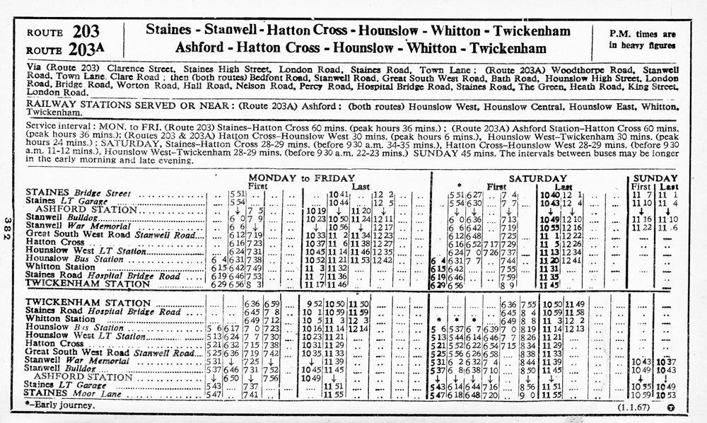 1966 first and lastr times