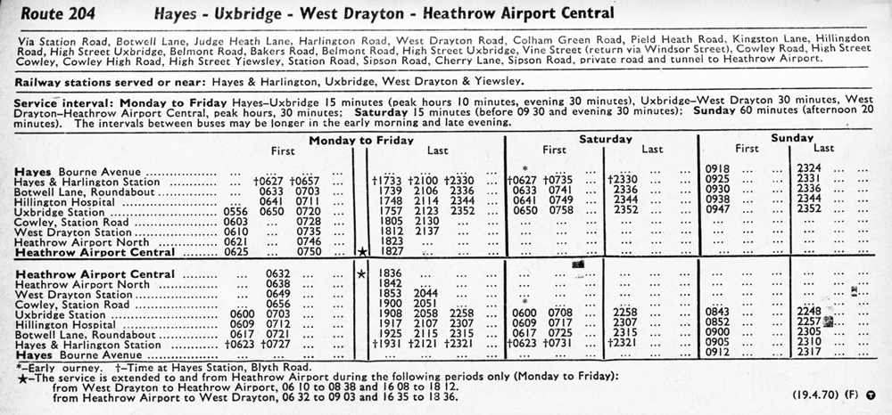 Taken from April 1970 red Book