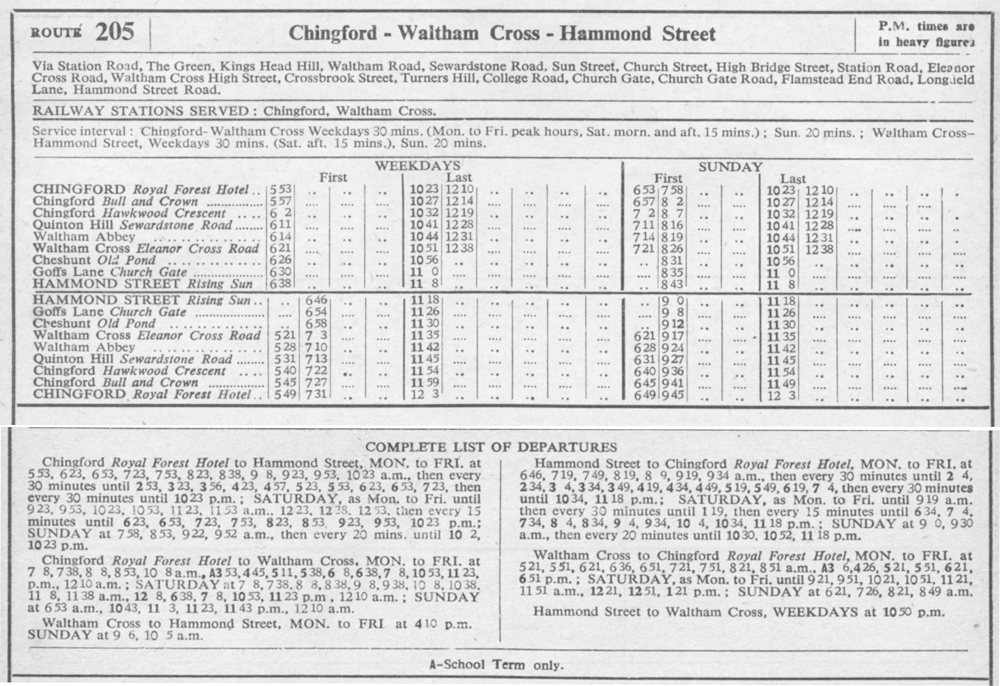 October 1950 times