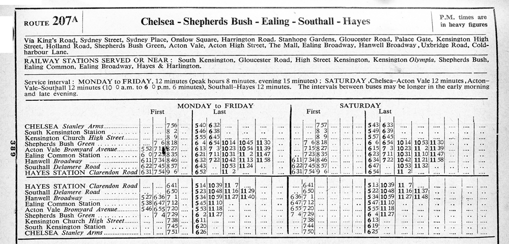 October 1961 first and last times