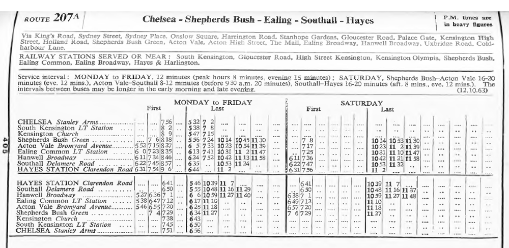 October 1963 first and last times