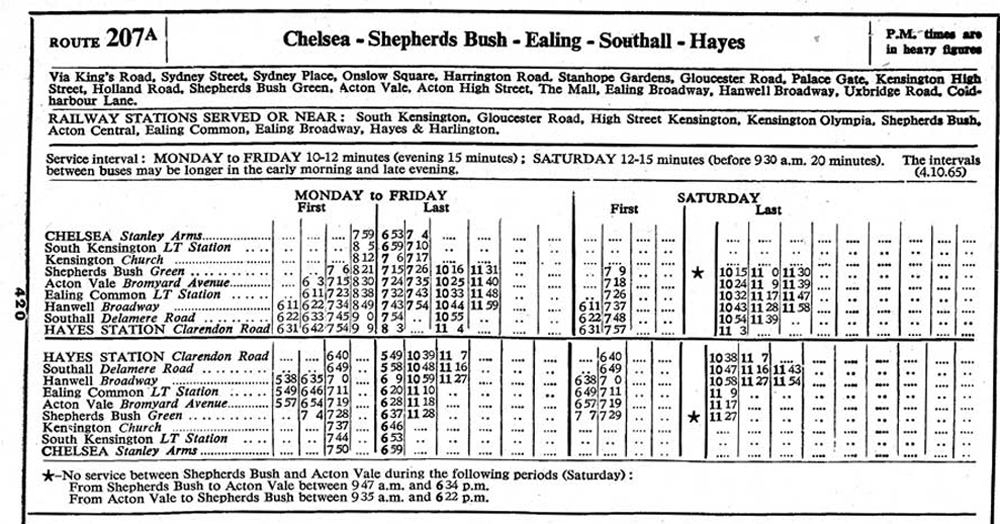 October 1965 first and last times