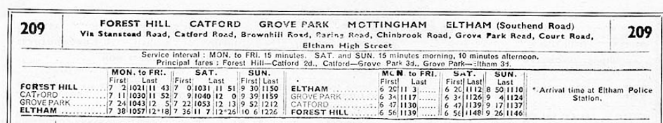 October 1934 first and last times