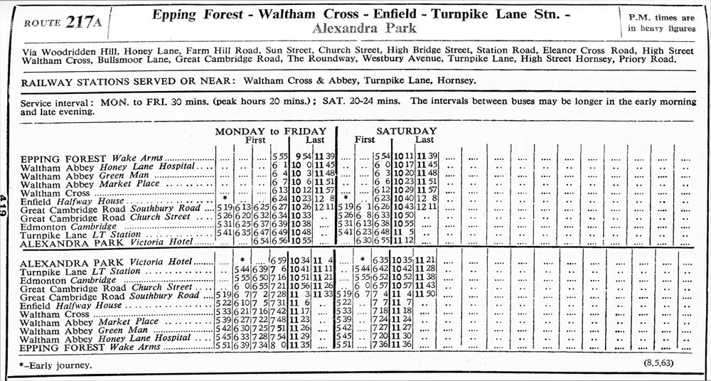 May 1963 first and last times