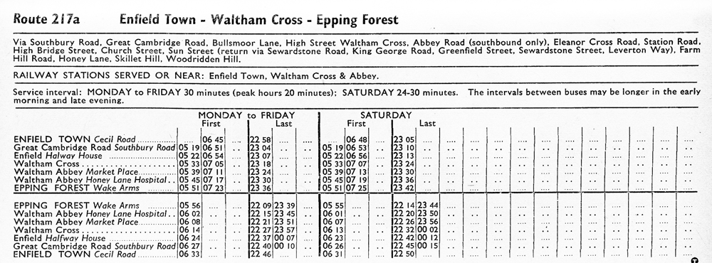 September 1968 first and last times
