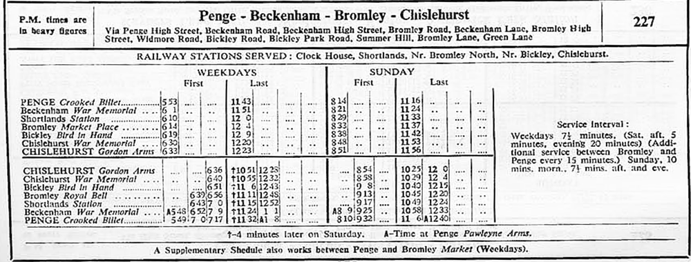 March 1940 first and last times