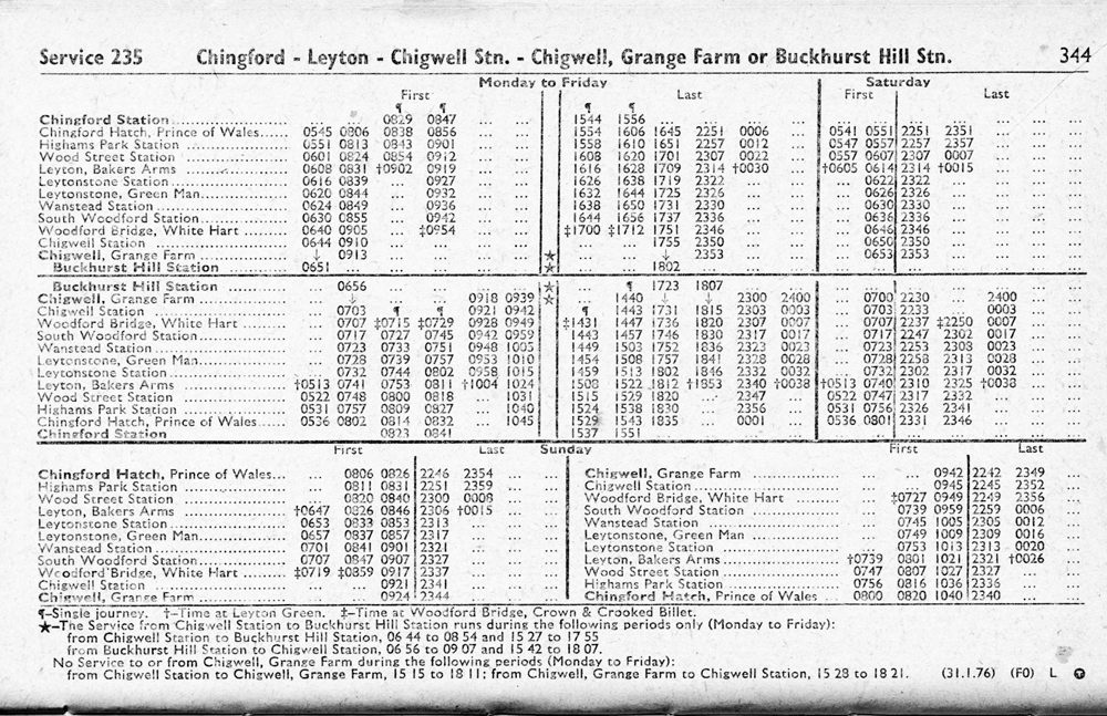 JANUARY 1976 first and last times