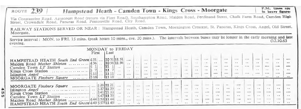 October 1963 first and last times