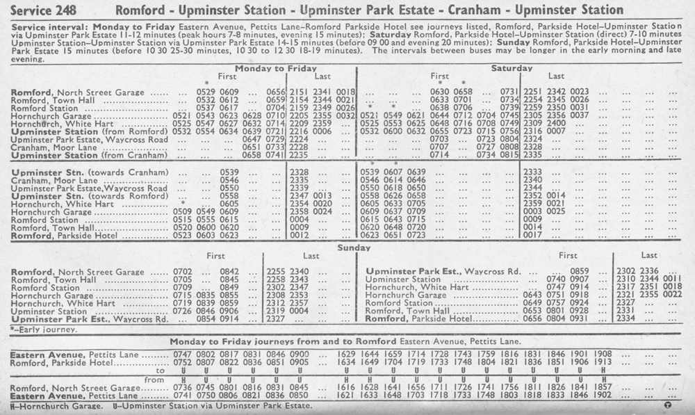 January 1971 first and last times